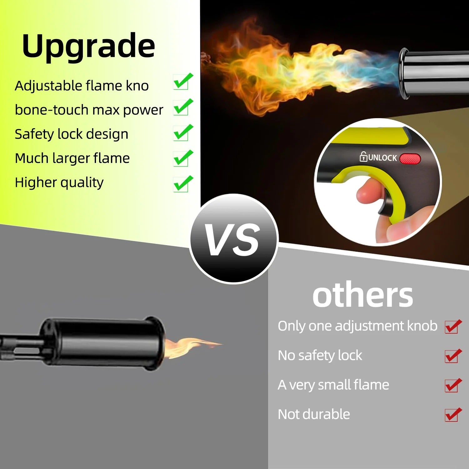Powerful Propane Torch,Kitchen Cooking Torch With One-Touch Max Fire(Tank Not Included)